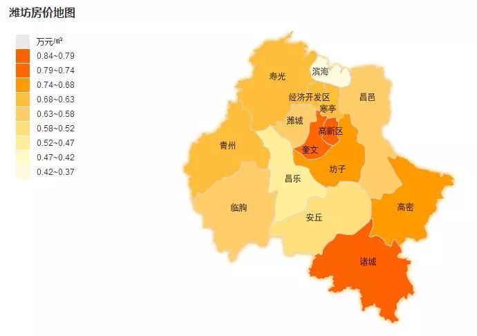 潍坊1月份最新房价排行榜!坊子竟排名第五?