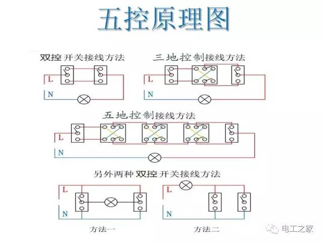 欧普一开多控接线图解图片