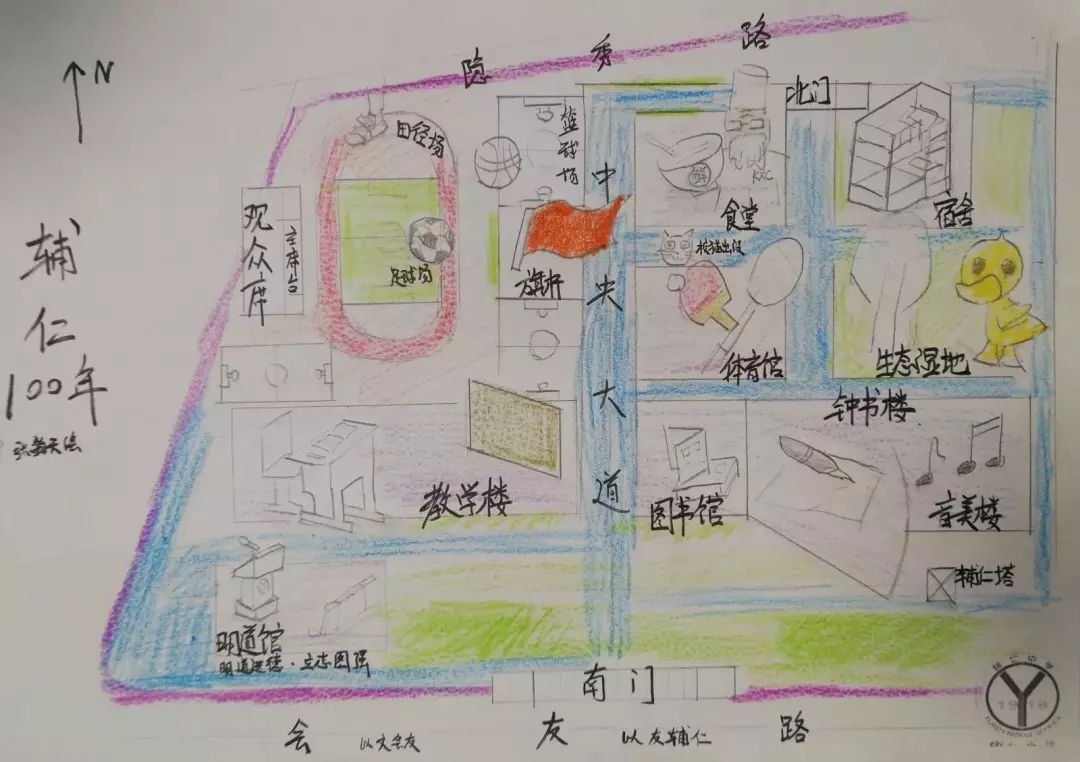 学校参观路线图怎么画图片