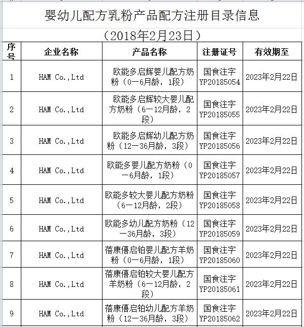 蓓康僖启铂成分表图片