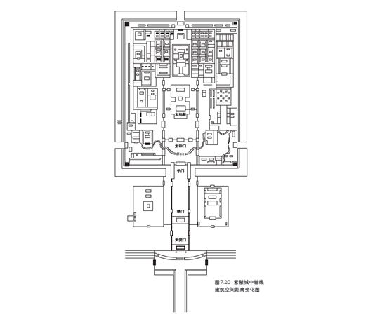 北京中轴线草图图片