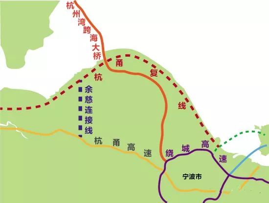 杭绍甬高速公路杭甬复线高速公路—是已经分段批复的将建设的超级