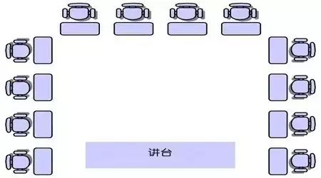 U型桌座位排序图片