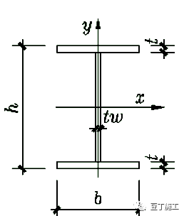 h:高度,d:腹板厚,b:翼缘板宽,t:翼缘板厚,r:内圆角半径, q:边端圆角