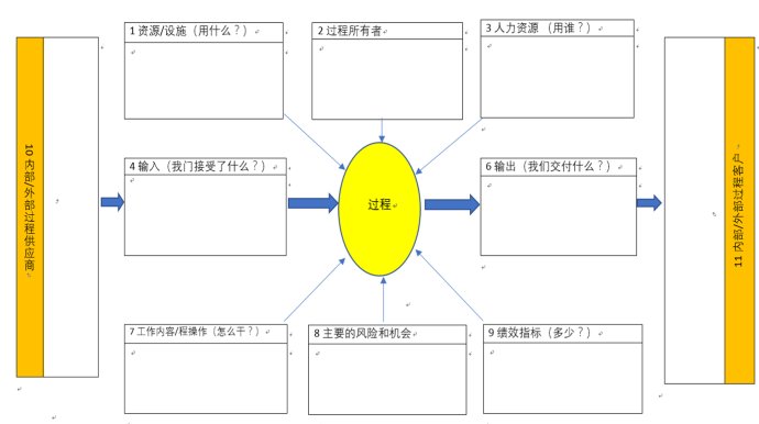 乌龟图怎么制作图片