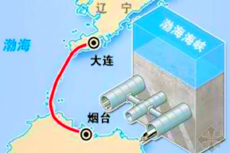 中国海底高铁隧道浮在水中 大连到烟台12分钟时速2000公里!