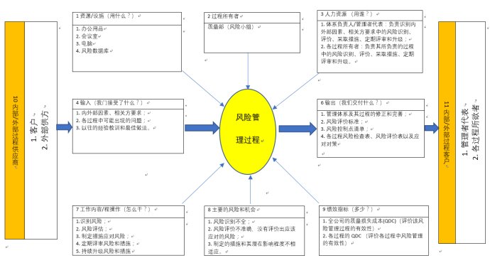 乌龟图怎么制作图片