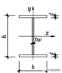工字钢表示方法图片