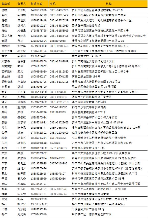 貴州壹米滴答仁懷營業部招聘簡章