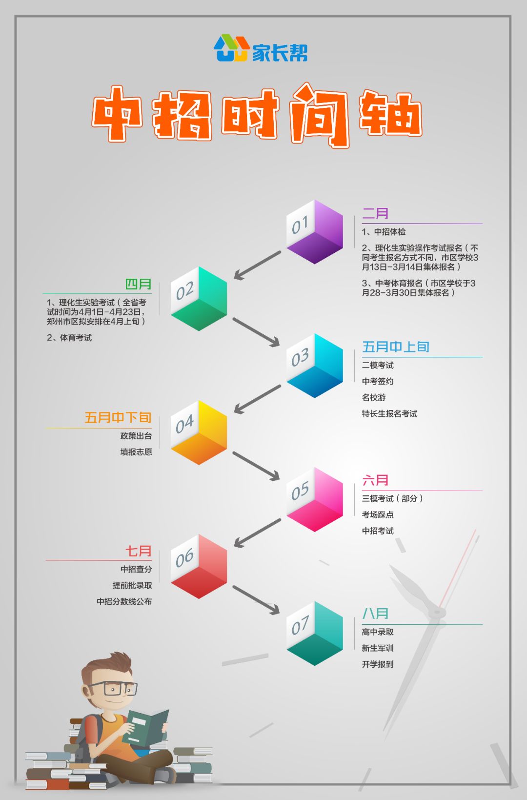 寒假即將結束如何快速進入備戰狀態時間規劃及老師建議請收好