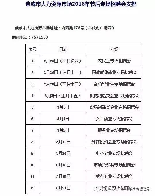 關於舉辦石島管理區2018年正月十二招聘會的通知