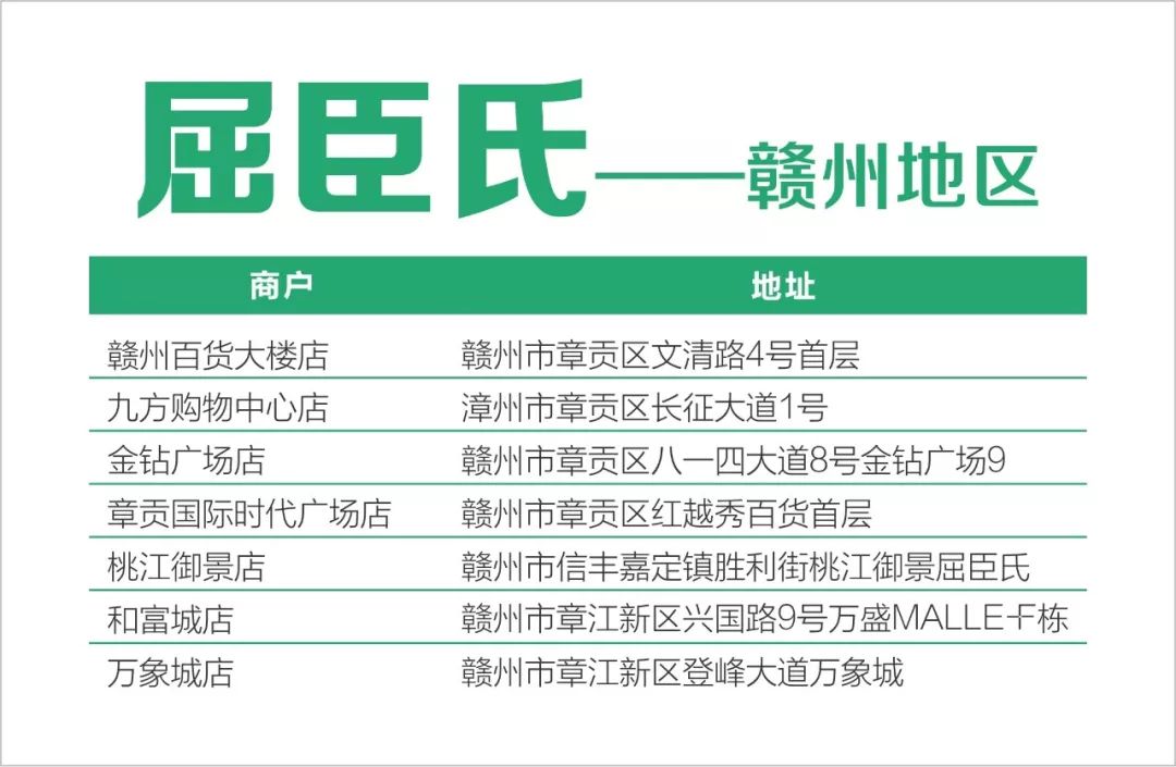 屈臣氏满120减40新年优惠超前剧透