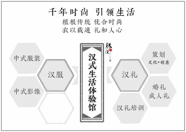 拜师礼流程图片