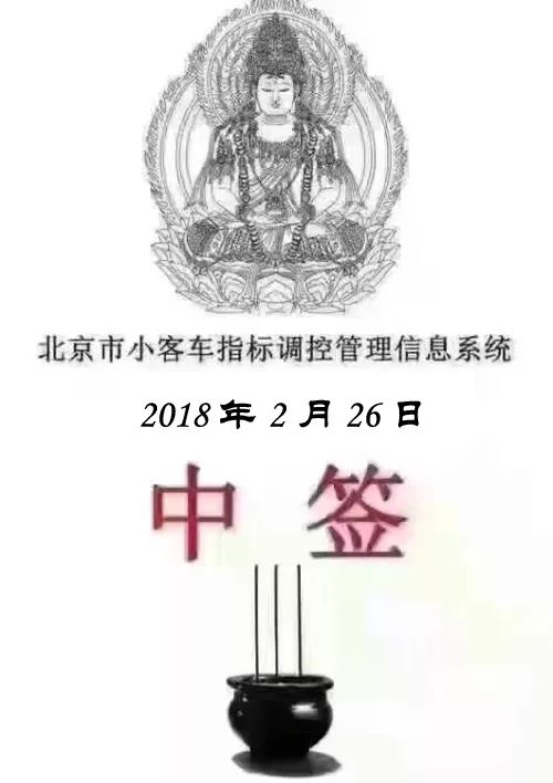 北京汽车摇号中签图片图片