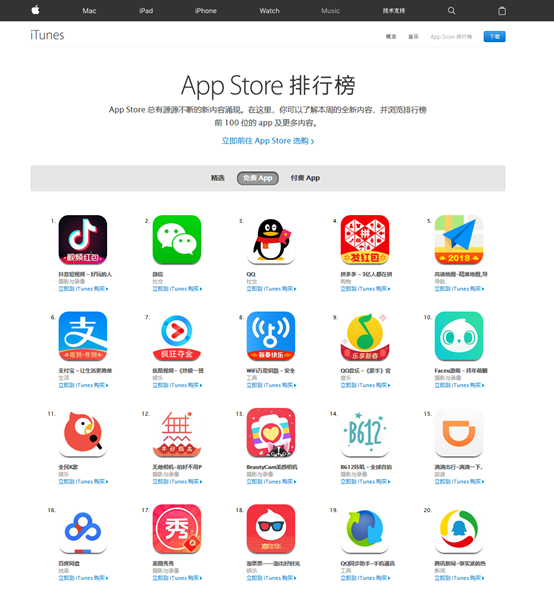 無他相機日活超千萬,app store排名超美圖秀秀