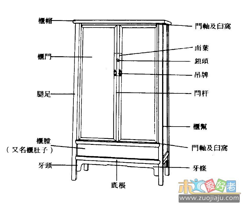 中式家具名称图解图片