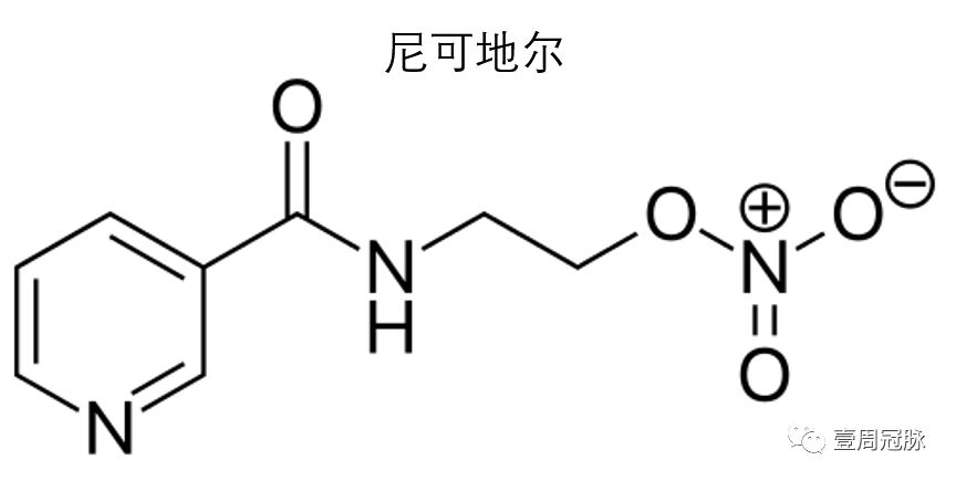 硝酸酯类药物：英雄代出，历久弥新