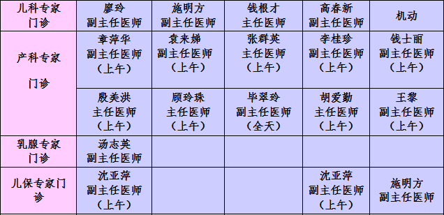 上海红房子门诊专家表图片