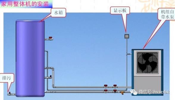 空氣源熱泵熱水機安裝與典型案例分析