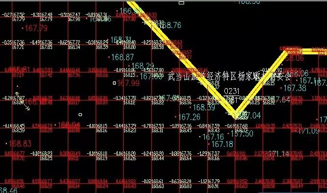 局部放大圖九,計算方格網土方工程量局部放大方格網土方工程量十,統計