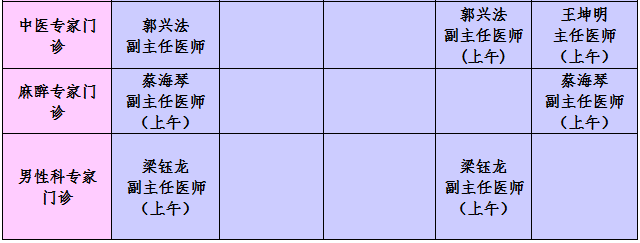 3月11日上海红房子医院的妇科专家郭延荣来了附3月上半月省市级专家来