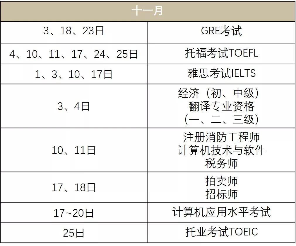 英语四级什么时候成绩下来_英语四级大概什么时候出成绩