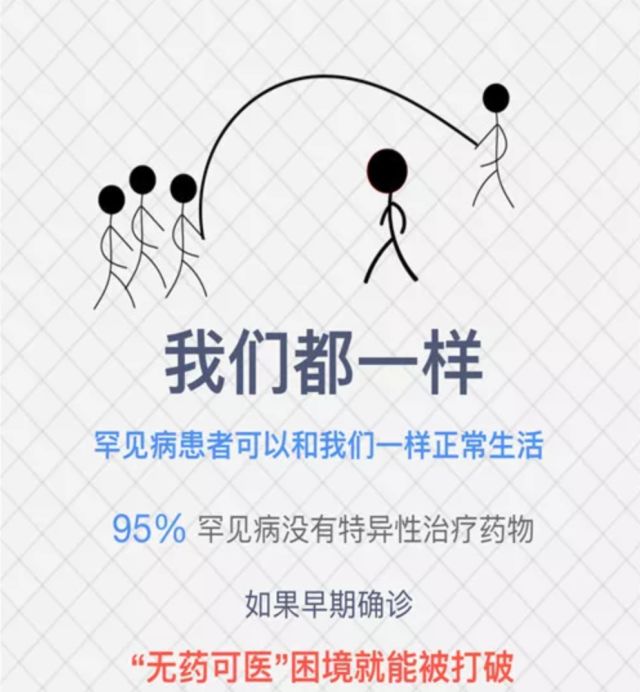 罕你同行因為有你愛不罕見2018年國際罕見病日校園論壇暨創意傳播挑戰