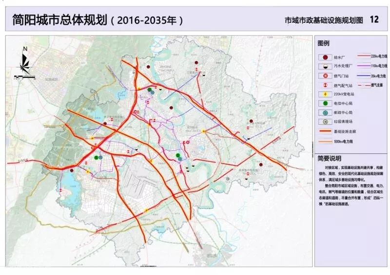 【头条】《简阳市城市总体规划(2016