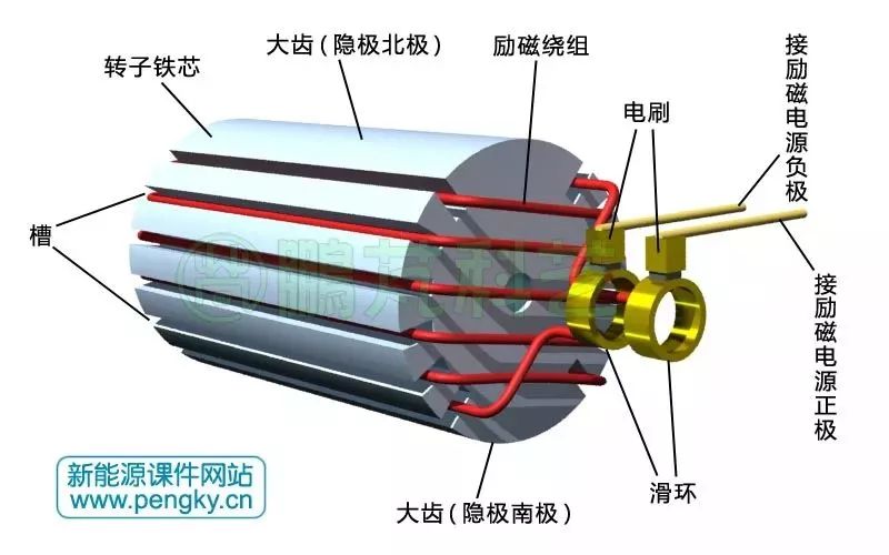 发电机消音器结构图图片