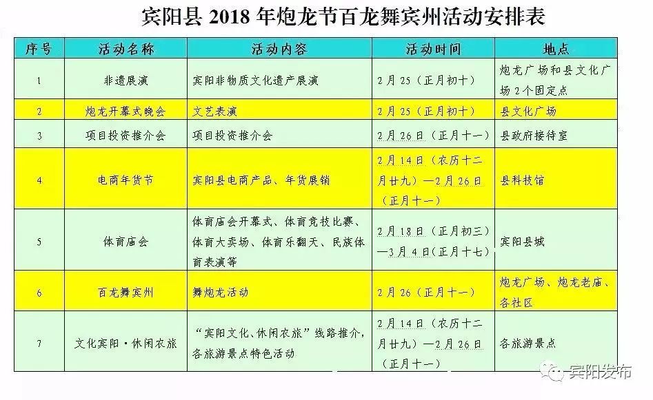 宾阳炮龙节好多贵港人已经在路上了