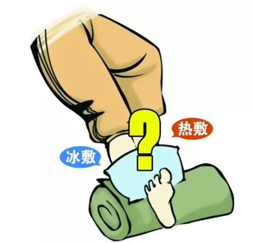 【科普文章】一觉醒来,眼睛肿了!咱们该热敷还是冷敷?