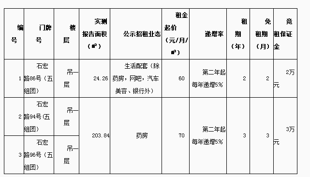 樵坪人家单间配套户型图片