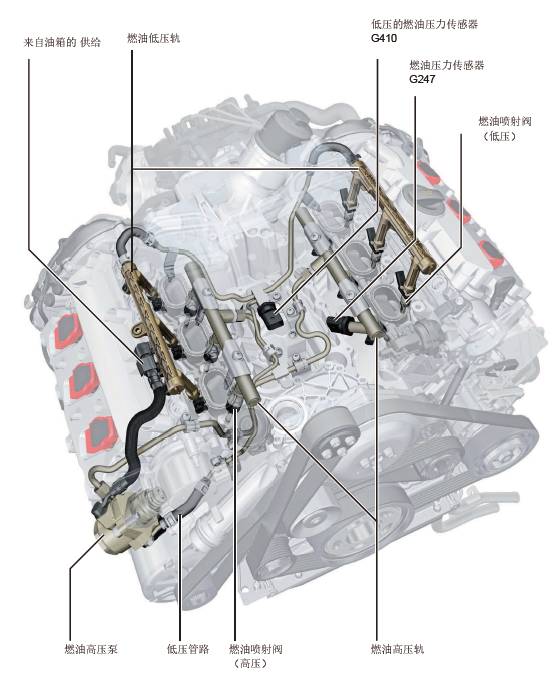 奥迪发动机舱结构图解图片