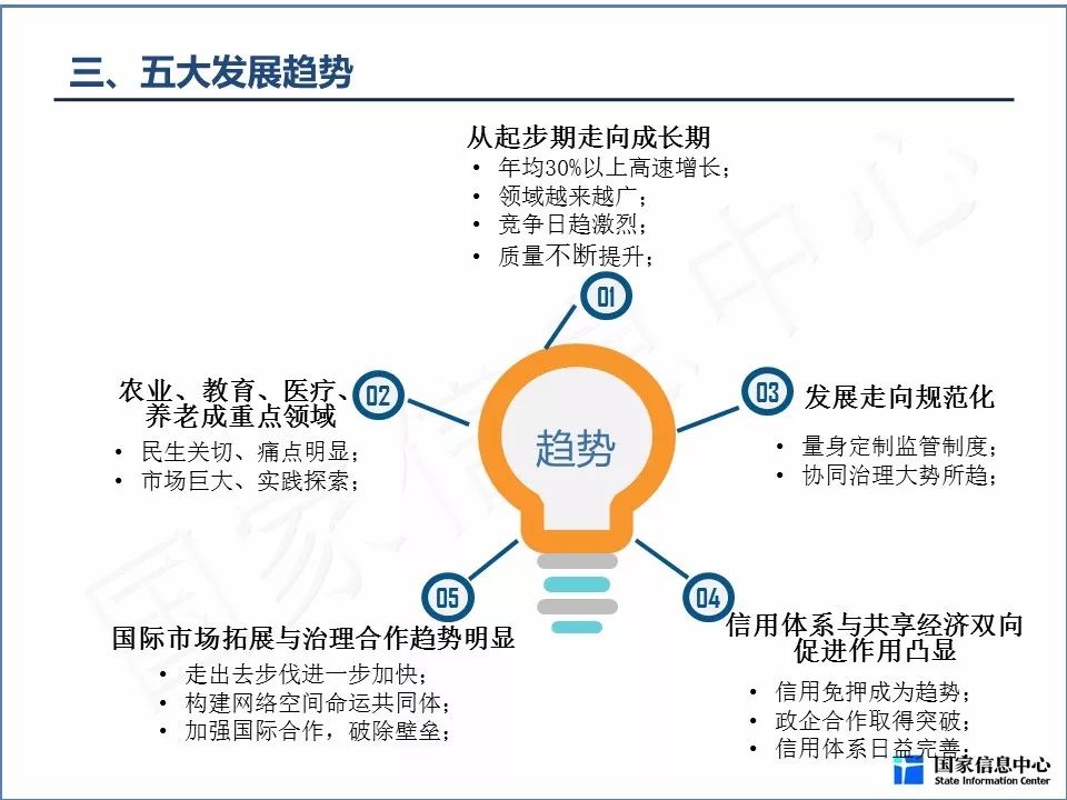 2018年我国信息经济总量_我国经济gdp总量图(2)