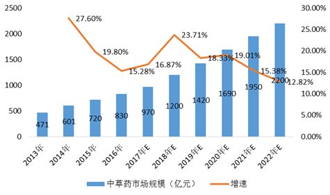 外媒中国人口负增长_看完这次人口普查数据,我松了一口气(3)