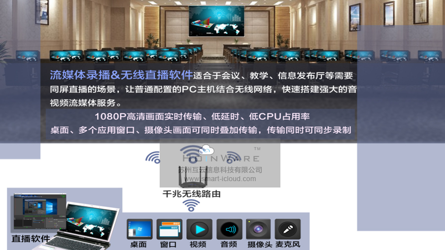 直播|无线互甩软件技术、无线直播软件技术详解