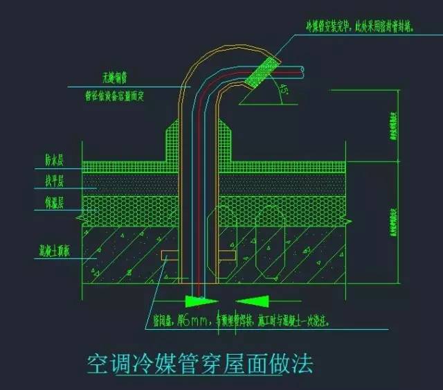 34:分体空调安装图:35:2台分体空调安装图:36:风管穿越变形缝做法