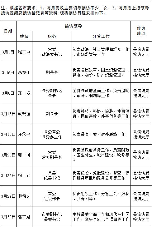 【公告】潘书记等县领导3月份接访日程表公布!
