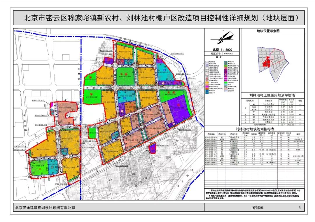 快来看重磅密云新农村刘林池村棚户区规划出炉高清