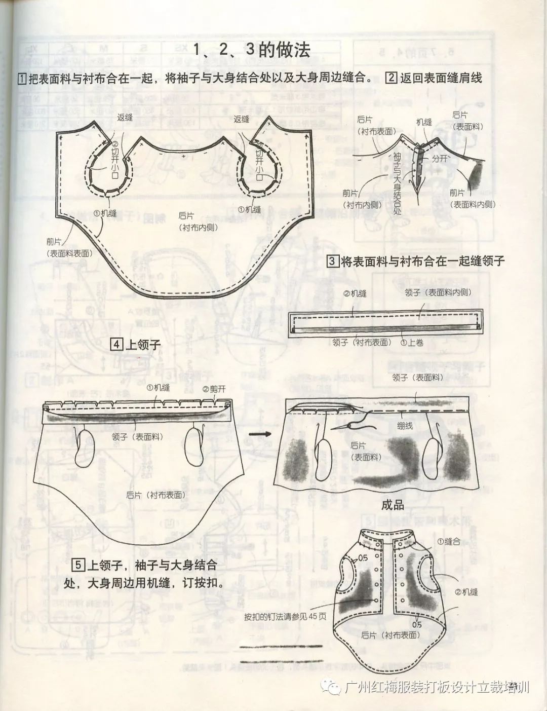 版师必读很齐全的宠物狗服饰纸样你肯定找了很久了赶紧藏起来