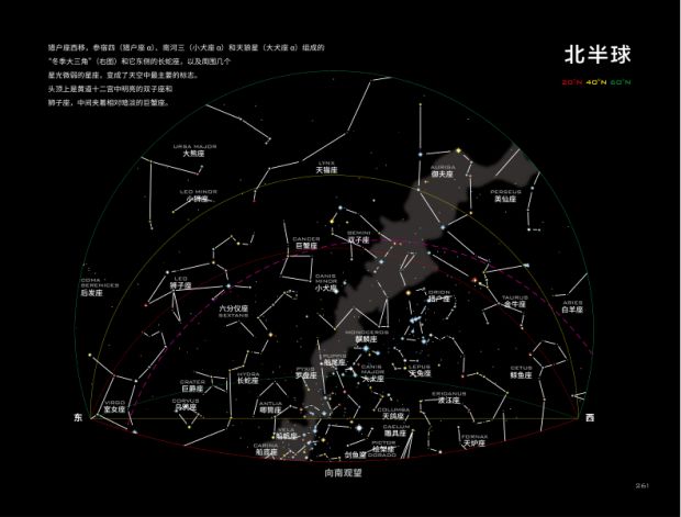 北半球2月份星空图图片