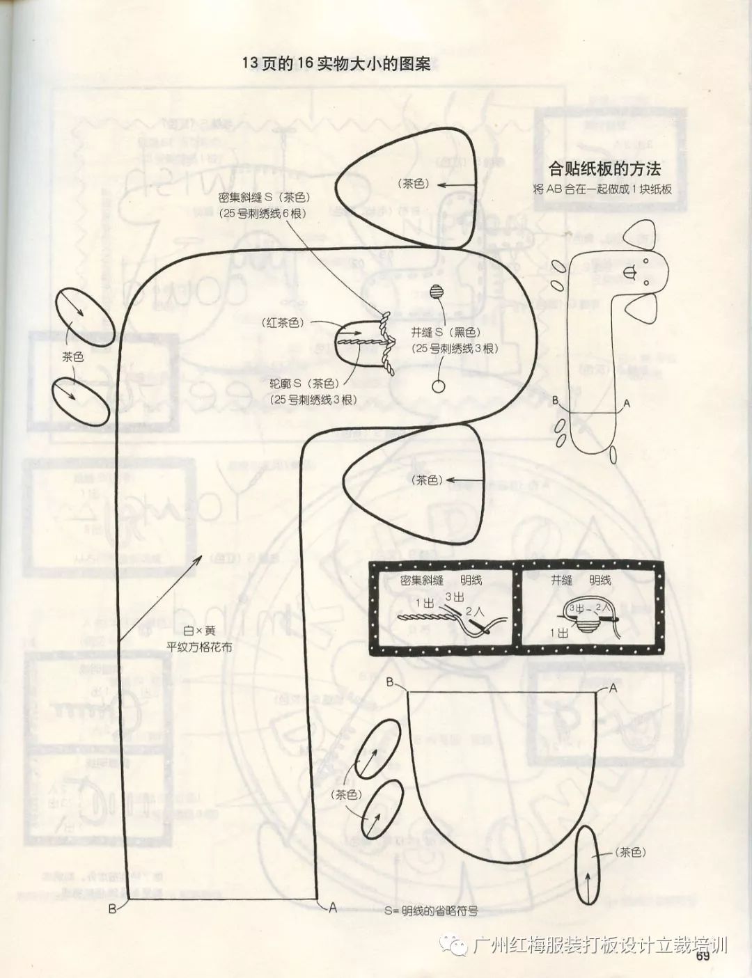 版师必读很齐全的宠物狗服饰纸样你肯定找了很久了赶紧藏起来