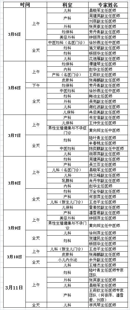 号外下周省妇保贺晶徐开红王正平等名医专家来余杭义诊