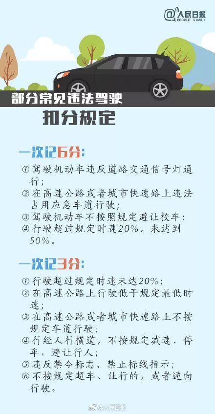 找人扣分的老司機們注意了!2018駕駛證銷分新規來了!