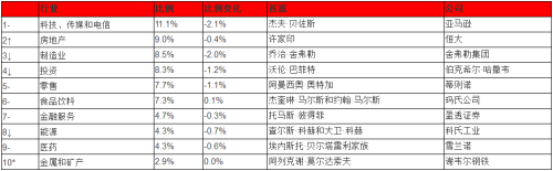 2018新加坡华人人口_LECICI耀童艺术中心荣获新加坡国际华人艺术节金银铜奖