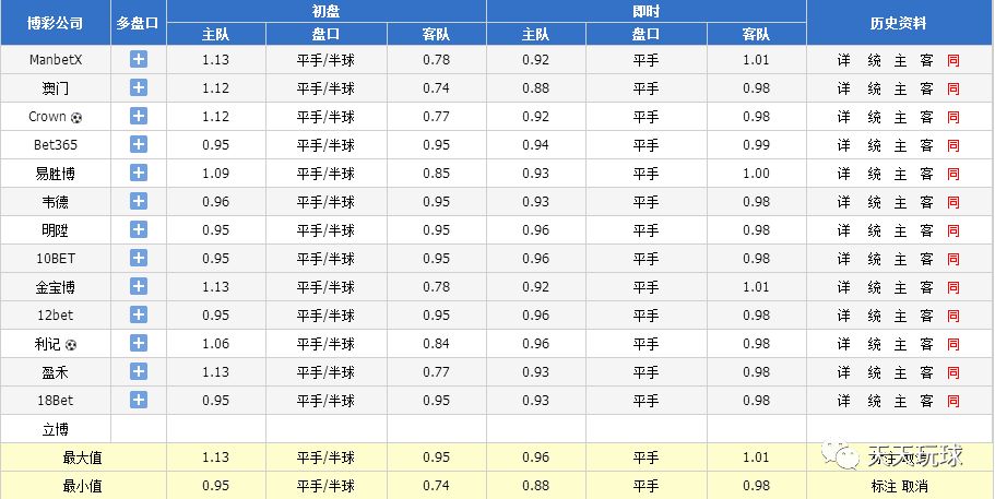 西甲直播在线直播_西甲联赛免费视频直播_西甲