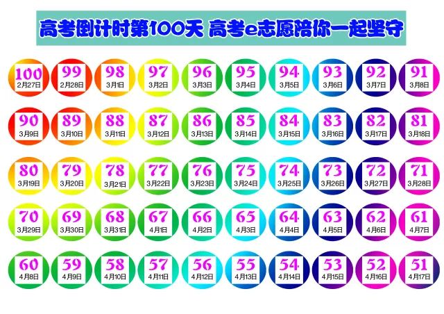 100到1倒写数字图片图片