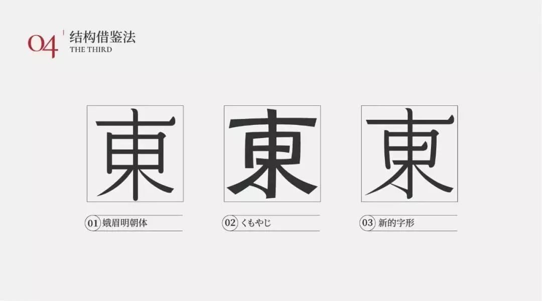 一定不要错过这篇教程从宋体字开始说起