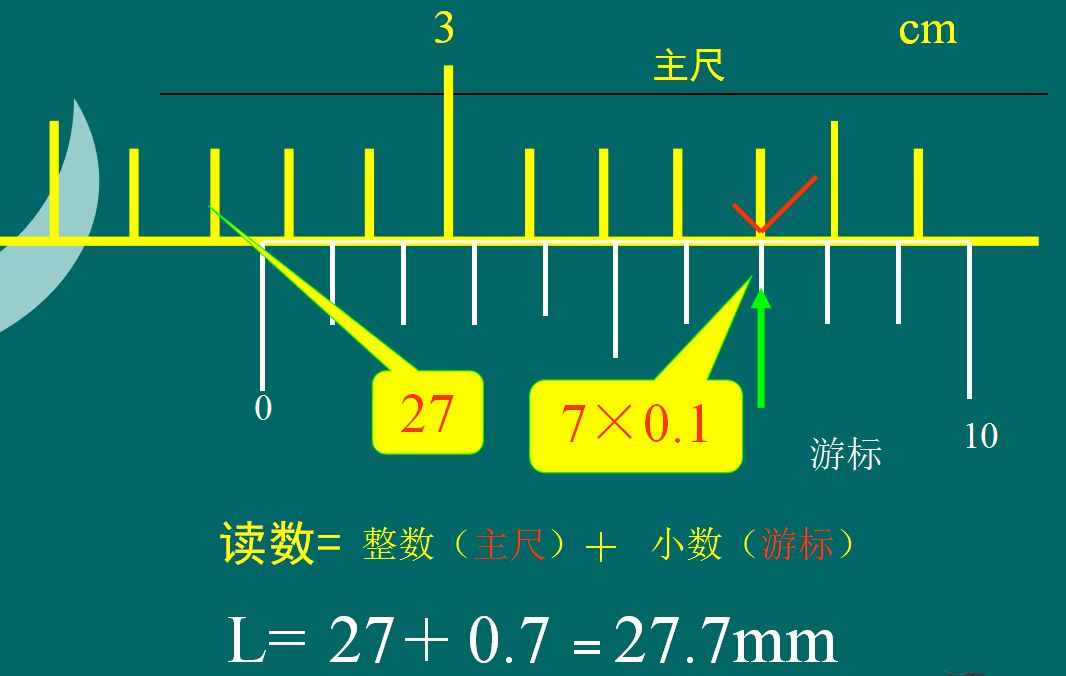 做設計,遊標卡尺你會用嗎?超詳細圖文教程.