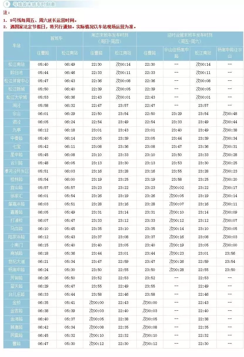 磁悬浮线值得注意的是有些宝宝们买了浦东机场的红眼航班或者是买了